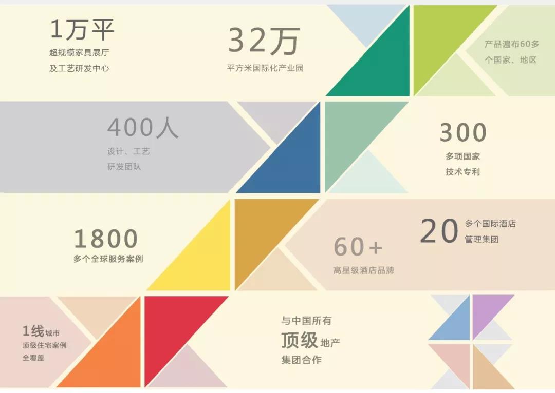 MOMA/CASA蒙玛整体木作｜高端整体木作上海建博会2018首秀 惊艳亮相